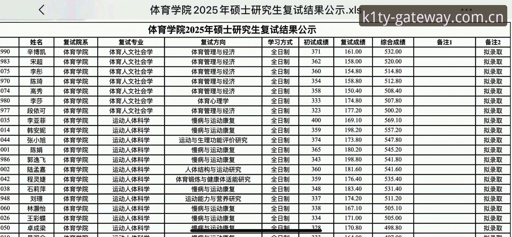 K1体育安全吗手机版？2025最新安全评估与官方正版下载指南