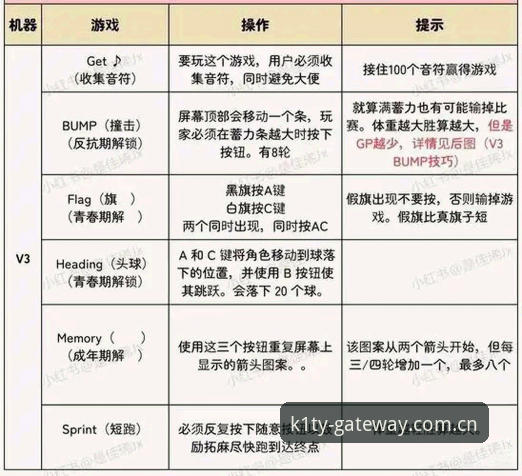 揭秘k1体育平台v3.2.1：46.3MB安装包背后的实战攻略